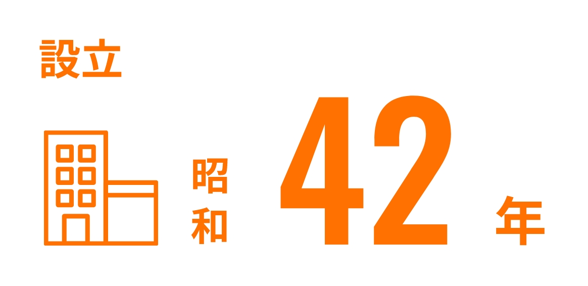 設立 昭和 42年