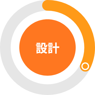 設計
